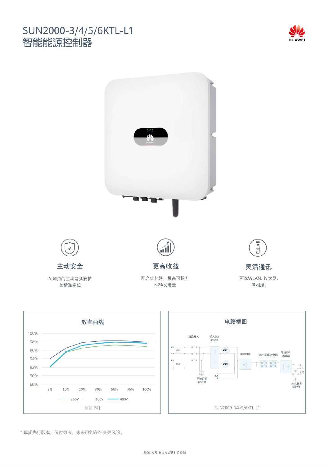 中國(guó)區(qū)家庭綠電解決方案宣傳冊(cè)-(20210316)-4.png