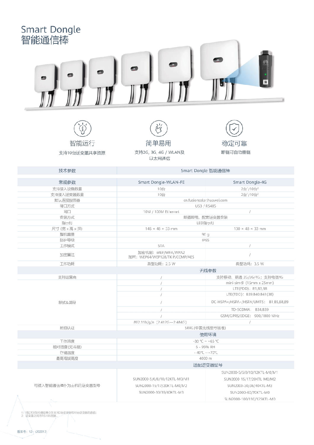 中國(guó)區(qū)家庭綠電解決方案宣傳冊(cè)-(20210316)-11.png